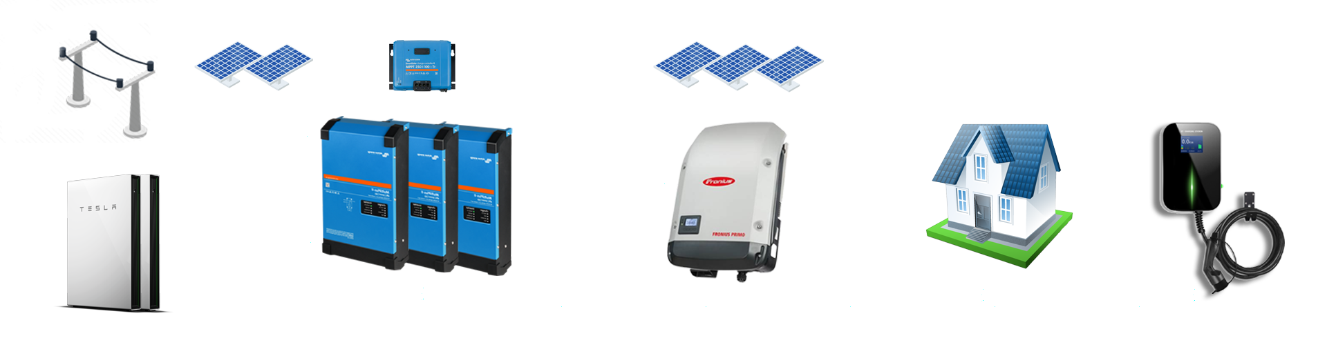 Componenta sistem fotovoltaic si acumulatori masina electrica Tesla.
